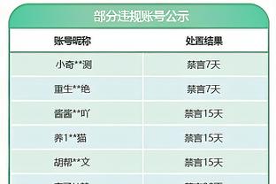 论业余我们是专业的！大连人解散公告将落款错写为2023年1月17日