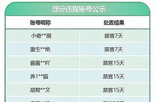 津媒：津门虎球员身价处中超中下游，于根伟率队获第八难能可贵