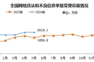 新利体育官网注册入口在哪里查询截图3